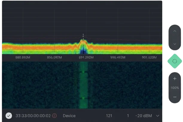 Dark Compass spectrum analyzer view showing frequency analysis from 880MHz to 901MHz