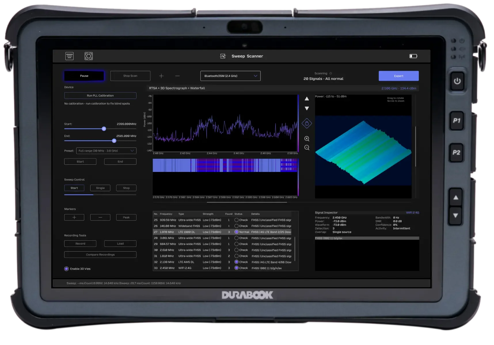 SigDNA spectrum analyser identifying RF technologies behind the waveform