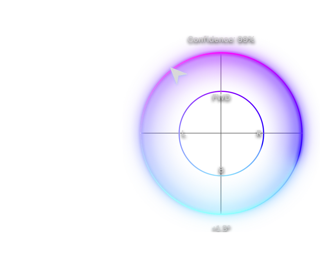 Angle of Arrival radar dial showing live bearing and signal confidence toward the source
